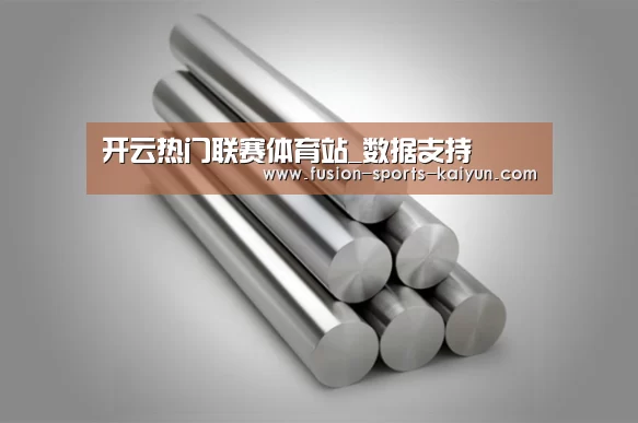 产品展示标题二