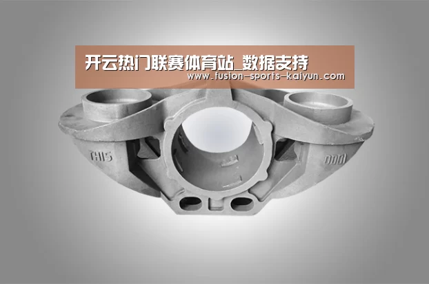 产品展示标题三